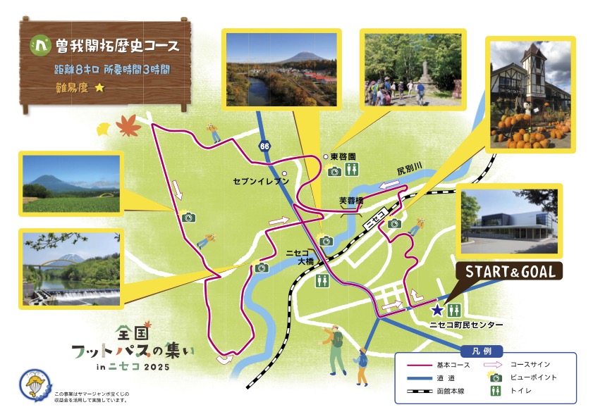 ③ ニセコフットパス 曽我開拓歴史コース（開拓・歴史を想う道）